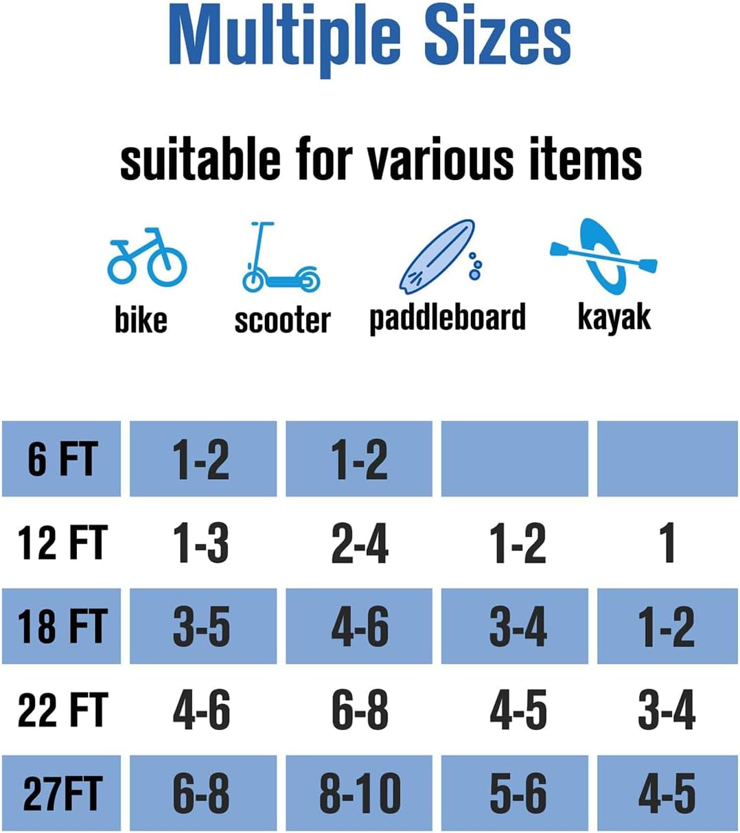 NDakte Bike Lock - Extra Long Straight Cable Lock (6FT to 27FT) with Resettable Combination for Kayaks & Scooters