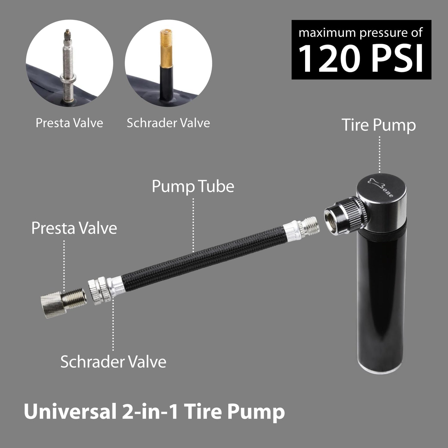 BONE Bike Portable Tool Kit, 14-in-1 Bicycle Repair Capsule, Scratch-Free & Waterproof Silicone Bag for Emergency Maintenance, Cycling accessory with Tire Pump & Wrench for Camping & Travel