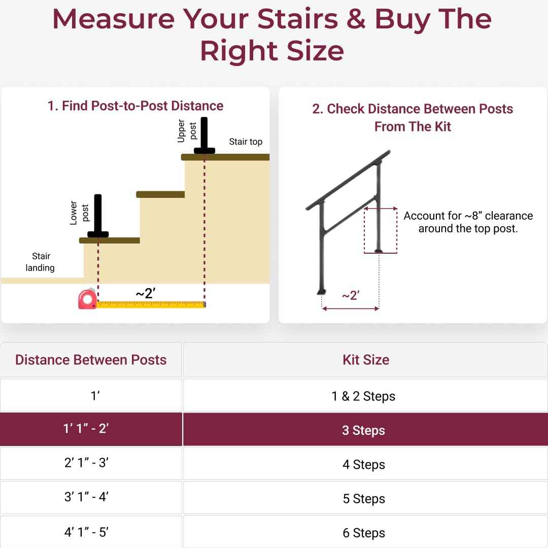 CR Fence & Rail 2-3 Step Stair Handrail, for Indoor & Outdoor Installation, with 40" Top Rail, Perfect for Porch, Deck, and Balcony