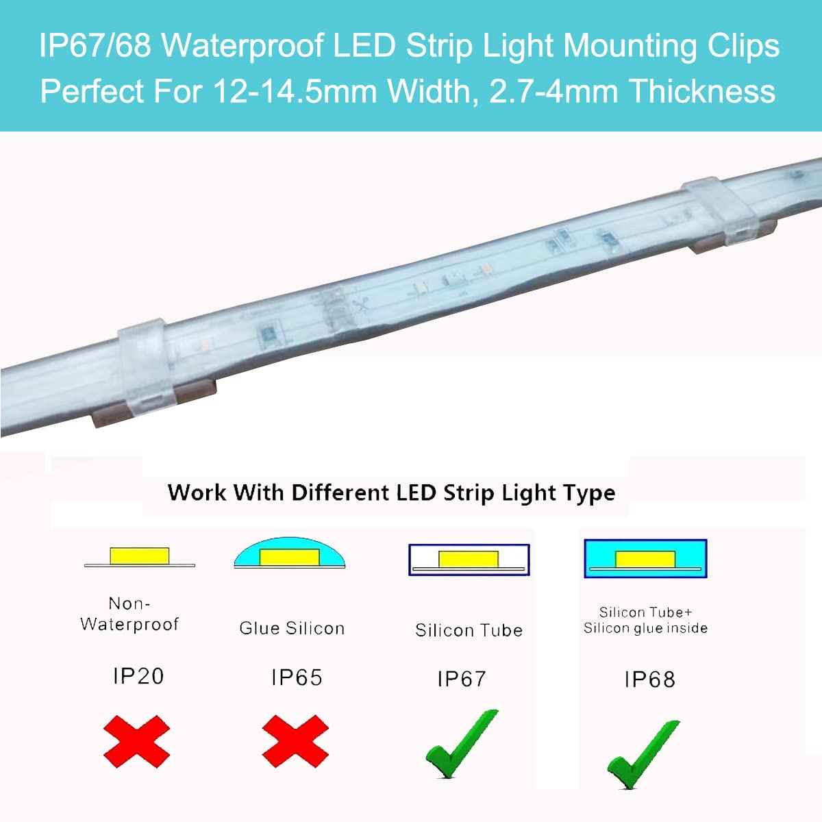 ATB- Future LED Strip Clips for IP67/IP68 Waterproof LED Strip Light Which are 12mm- 14.5mm Width and 2.7mm-4mm Thickness,Self-Adhesive and Screws Double Installations.Clear and 100Pack.