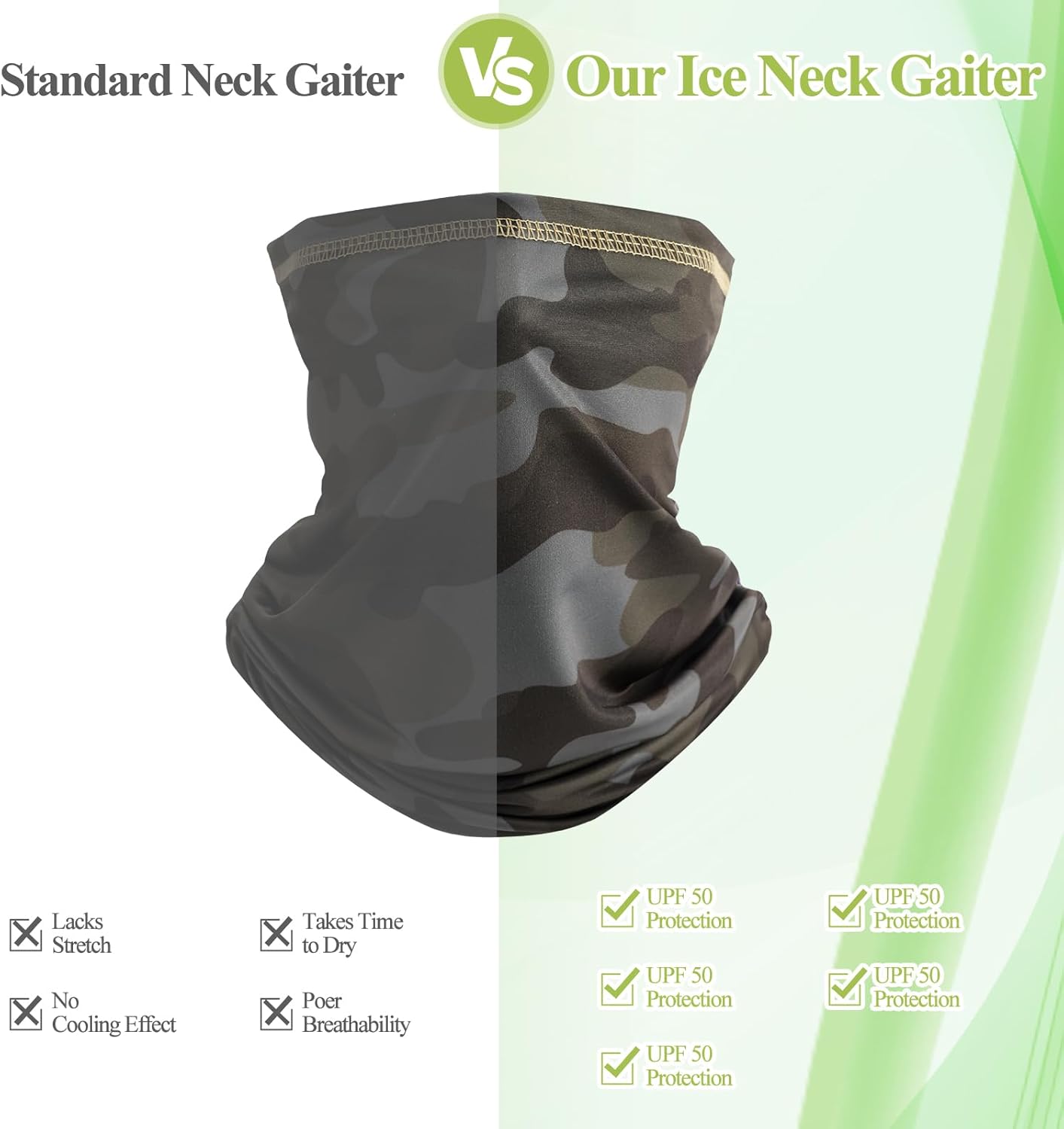 SATINIOR Camo Neck Gaiter - UV Protection Cooling Face Mask for Men & Women | Breathable Sun Hood