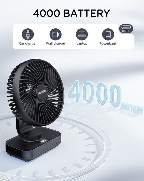 EasyAcc Oscillating Fan - Rechargeable 4000mAh Desktop Air Circulator with 4 Speeds | Ideal for Home & Office