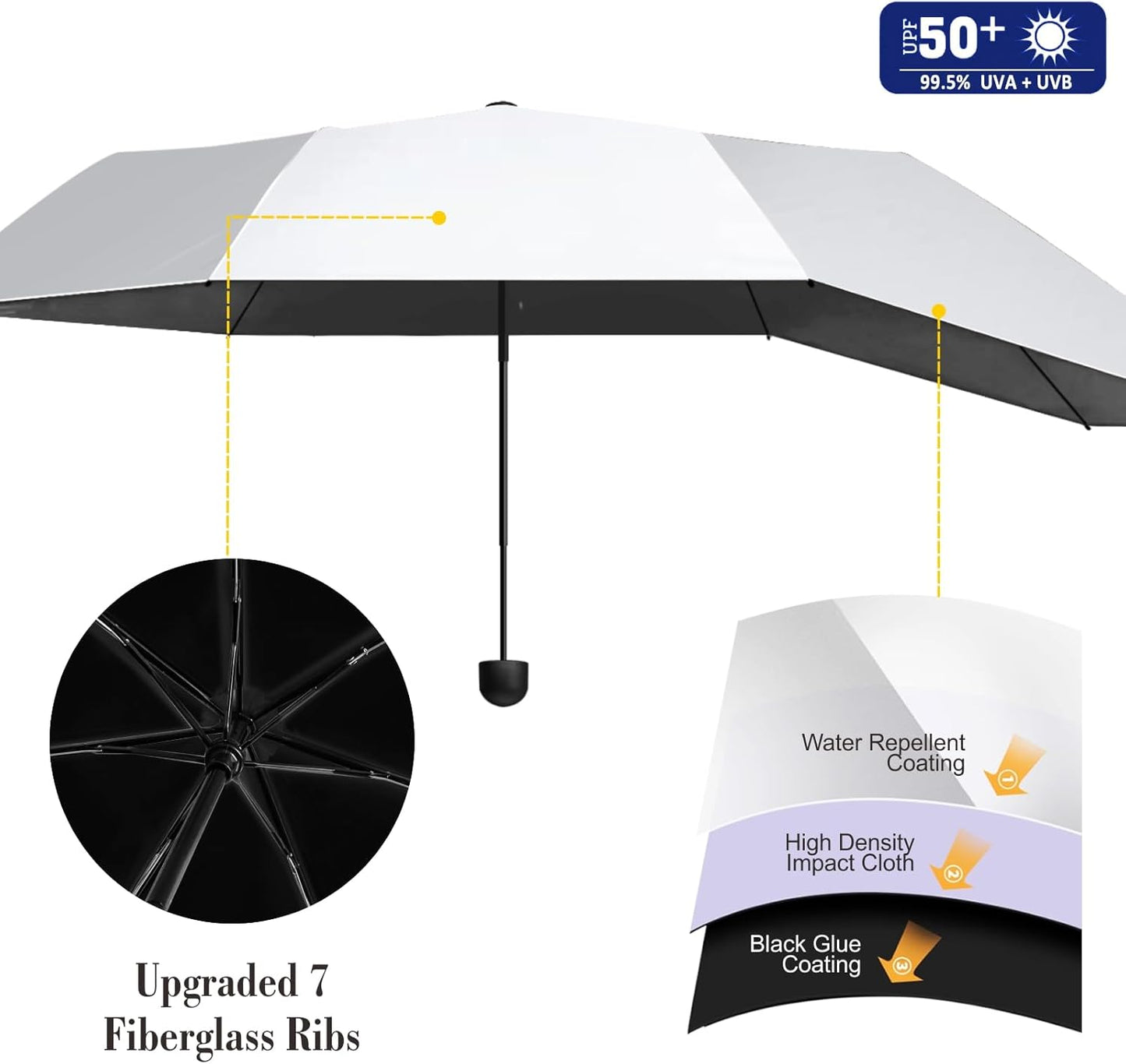 Upf 50+ Chair Umbrella - Portable Sun Shade With Secure Clamp & 360-Degree Swivel Adjustment