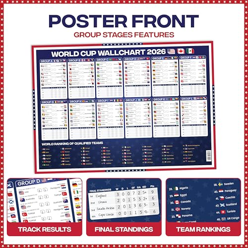 2026 World Cup Bracket Poster - A1 Soccer Wall Chart with US Kick-Off Times