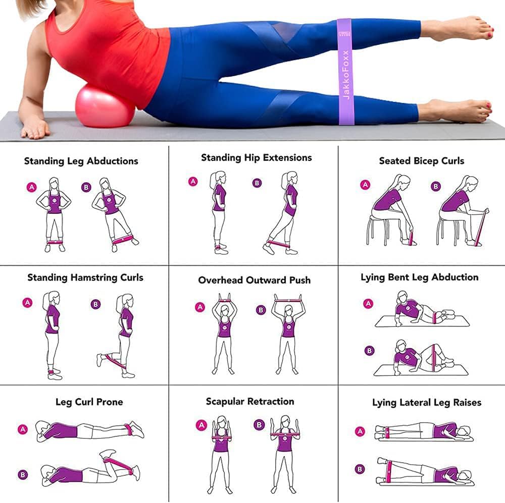 Resistance Loop Exercise Bands - Set of 5 for Home Fitness, Stretching & Strength Training