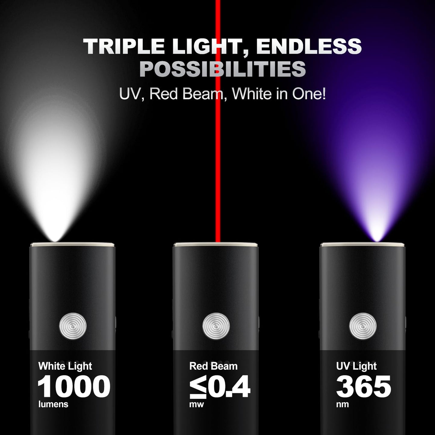 irillaNove EDC Flashlight, 1000 Lumens Pocket Flashlight with Class 1 Red Laser, UV and White LED Combo, Rechargeable Flat Flashlight for Outdoors, Emergency, Pet Urine Detection