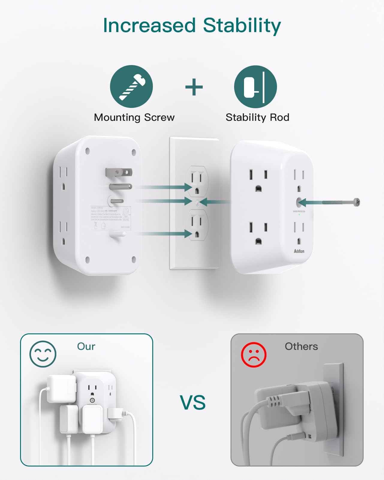 2-Pack Surge Protector Outlet Extender, Outlet Splitter, 6 AC Multi Plug Wall Outlet, Outlet Adapter with 1800J, Plug Extension Outlet for Home Office Dorm Room