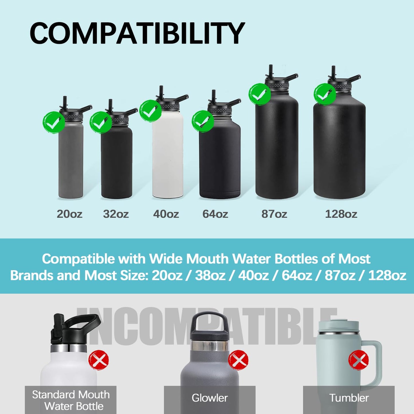RAYMYLO Straw Lid for Hydro Wide Mouth Flask 20 32 40 64 87 128oz, Compatibility Most Sports Water Bottle, Non-BPA & Non-toxic & Leakproof, Replacement Accessory with Handle and 2 Straws
