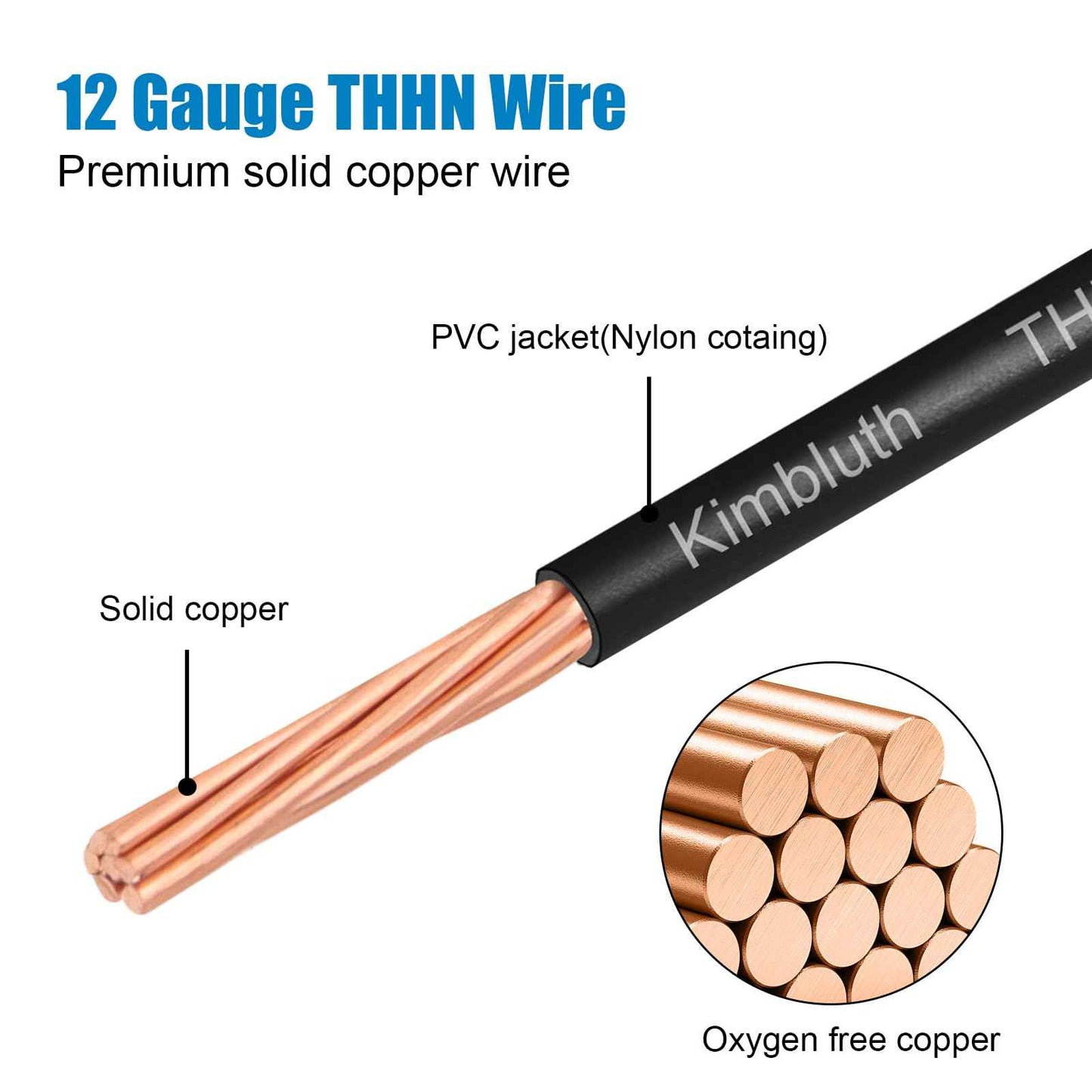 THHN Wire 12 Gauge 25 FT Stranded Copper Wire, 12 AWG Copper Wire Rated up to 600V Building Wire Nylon Jacket for Residential, CNC, Ground, Industrial (12 Gauge, Black)
