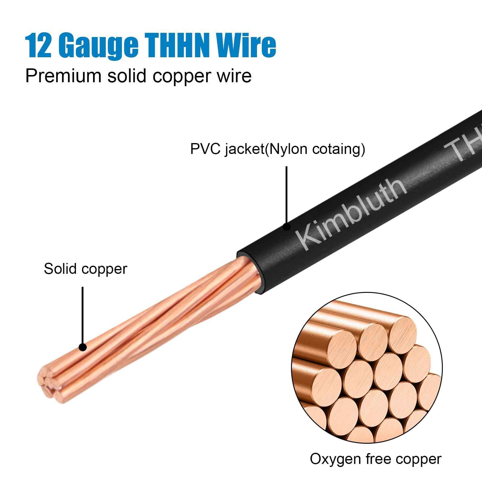 THHN Wire 12 Gauge 25 FT Stranded Copper Wire, 12 AWG Copper Wire Rated up to 600V Building Wire Nylon Jacket for Residential, CNC, Ground, Industrial (12 Gauge, Black)
