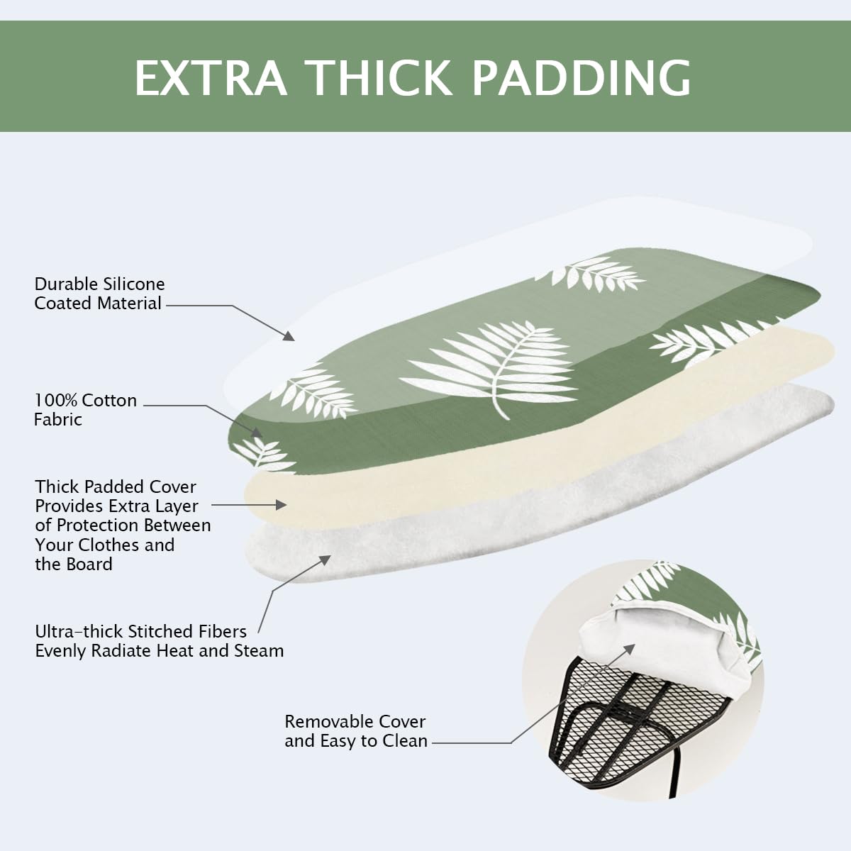 SheeChung 12.5"x32" Small Ironing Board Cover and Pad,Fits Mini Table Top Ironing Board,Extra Thick Padding,Elastic Cord&Fasteners,Heat Resistance(Ironing Board Not Included)