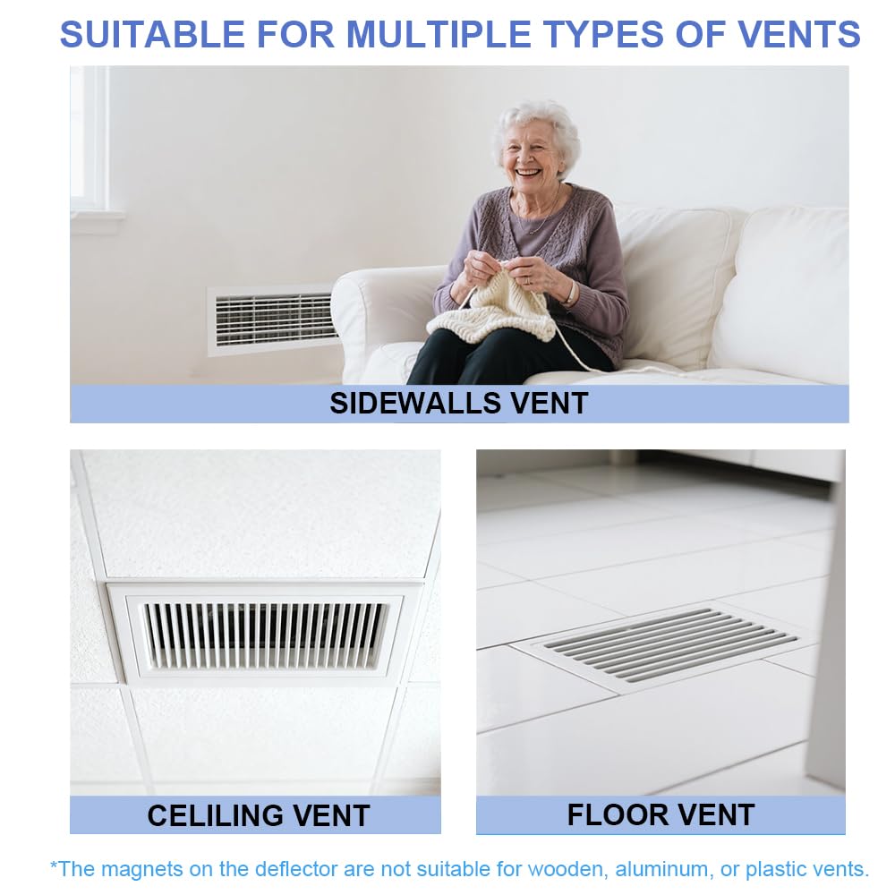 2PCS Transparent, Powerful Magnetic Vent Deflector, Vent Deflectors for Home Floor Adjustable from 9 Inches to 15 Inches in Size, Suitable for Ceiling Vents Floors and Side Walls