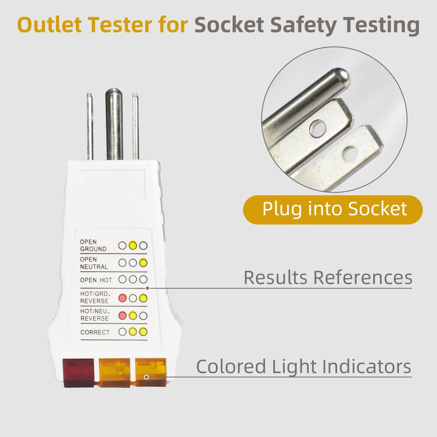 Outlet Tester, Circuit Tester for Grounding Products, Electric Outlet Tester Plug in, Socket Tester for North American Outlets