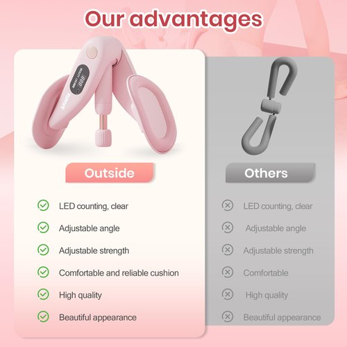 Thigh Master Exerciser for Women, 360°Adjustable Resistance Inner Pelvic Floor Muscle Thigh Exerciser and Back Training Rope -50LB Resistance Band and Sweat Waist Trainer,and LED Counting Display