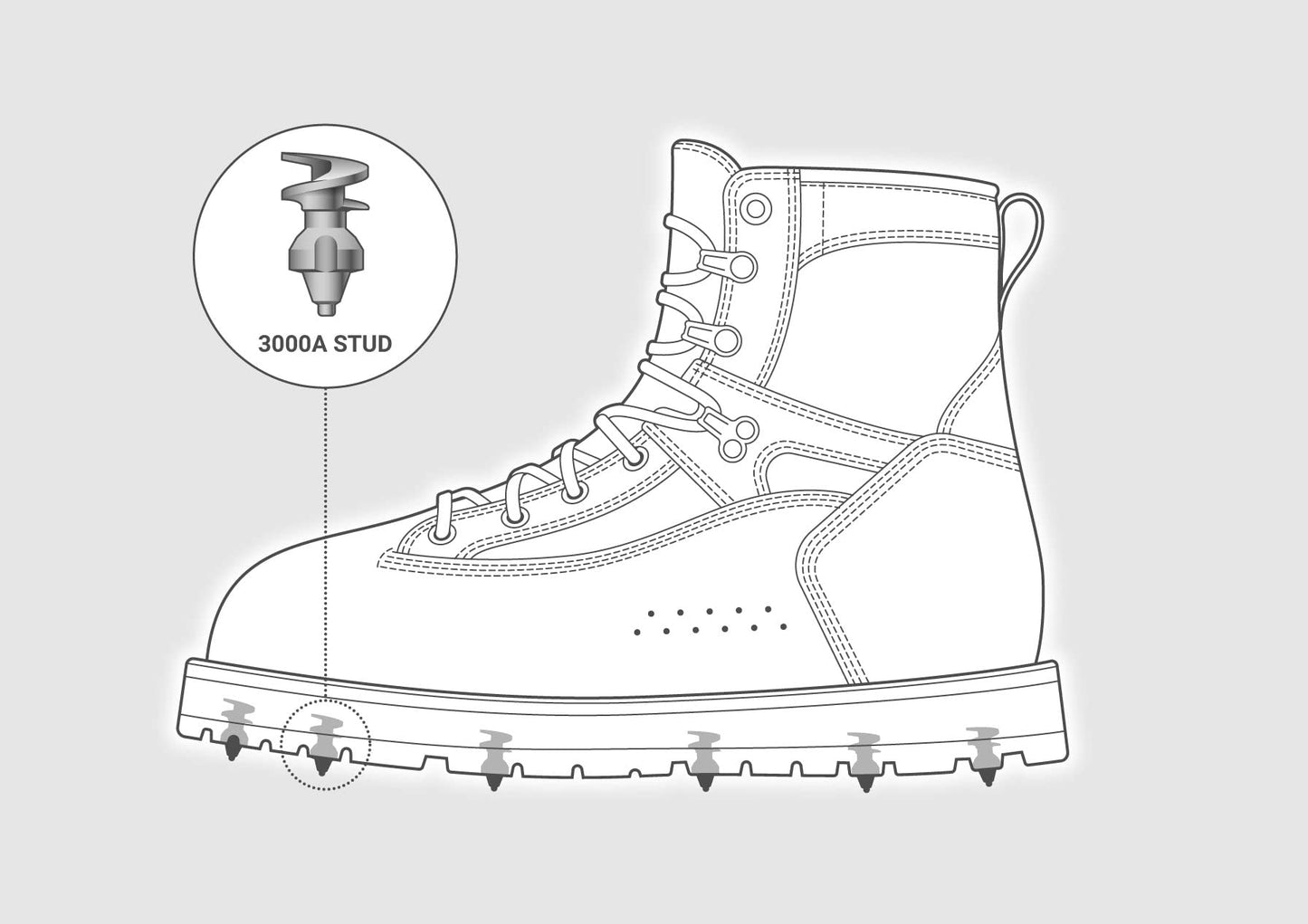 3000A - 4.4mm Prominence - GRIPSTUDS Wading Boot Studs - Pack of 28 - Tungsten Carbide Core Screw in Studs - Spikes for Traction in Wading Boots - Includes Installation Tool