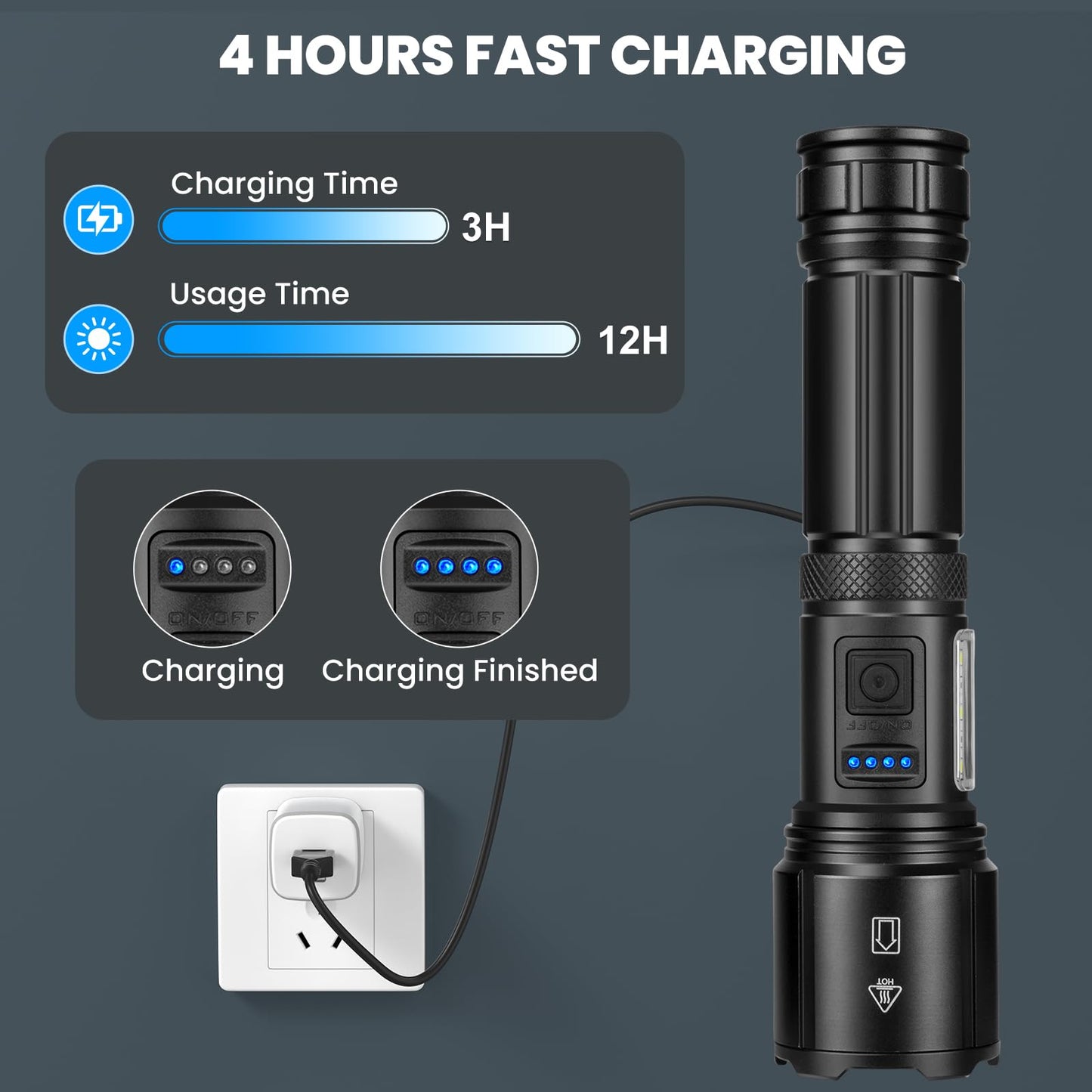 ECLINCO Flashlight Rechargeable 990,000 High Lumens, 3 Pack Led Flash Lights with 5 Modes, Waterproof Handheld Linterna for Camping, Home, Outdoor (2)