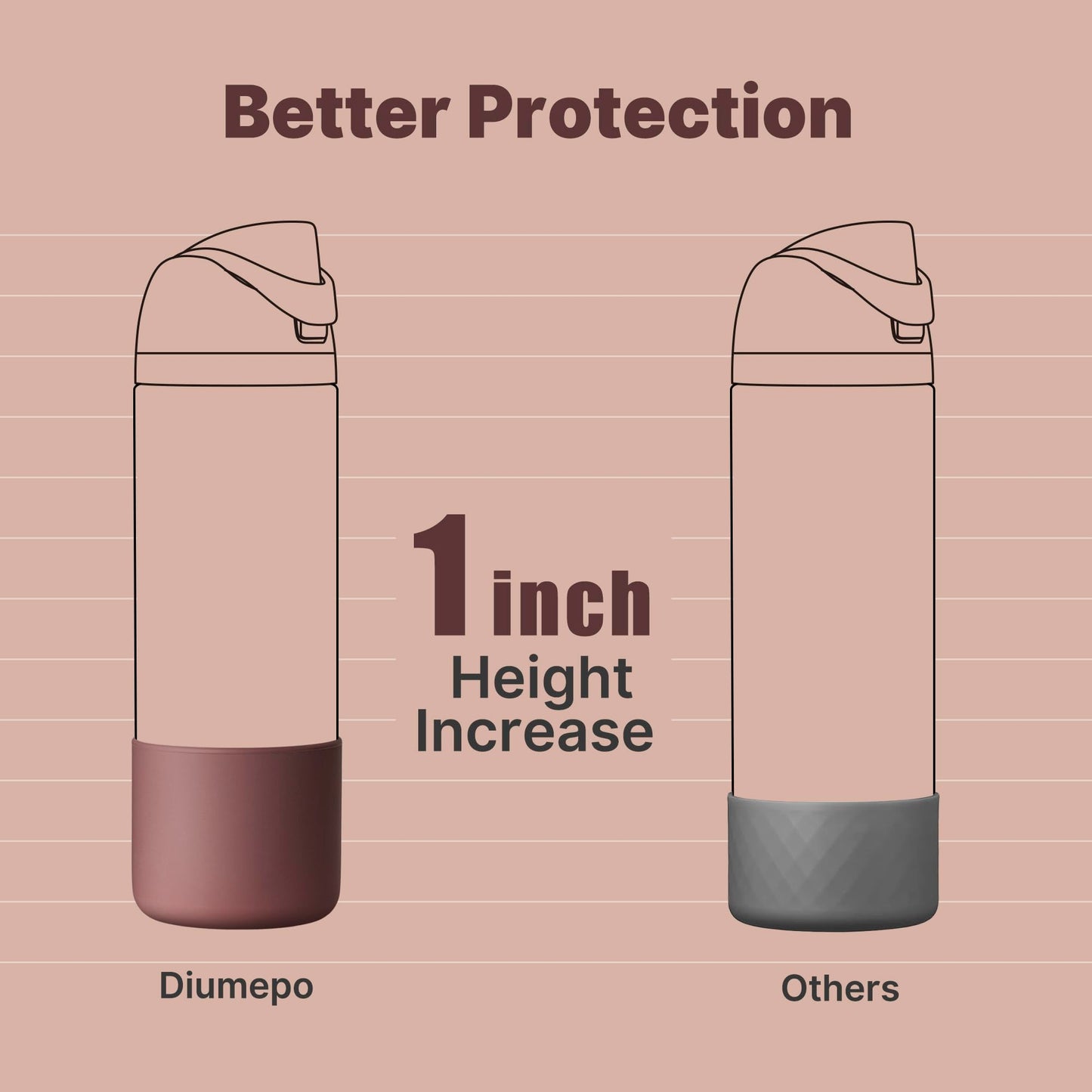 Diumepo Boot for Owala 24 oz, Anti-Slip Protective Sleeve for Owala Twist & FreeSip & Flip Stainless Steel Water Bottle, Silicone Boot Bottom Base for Owala (Reddish Brown)