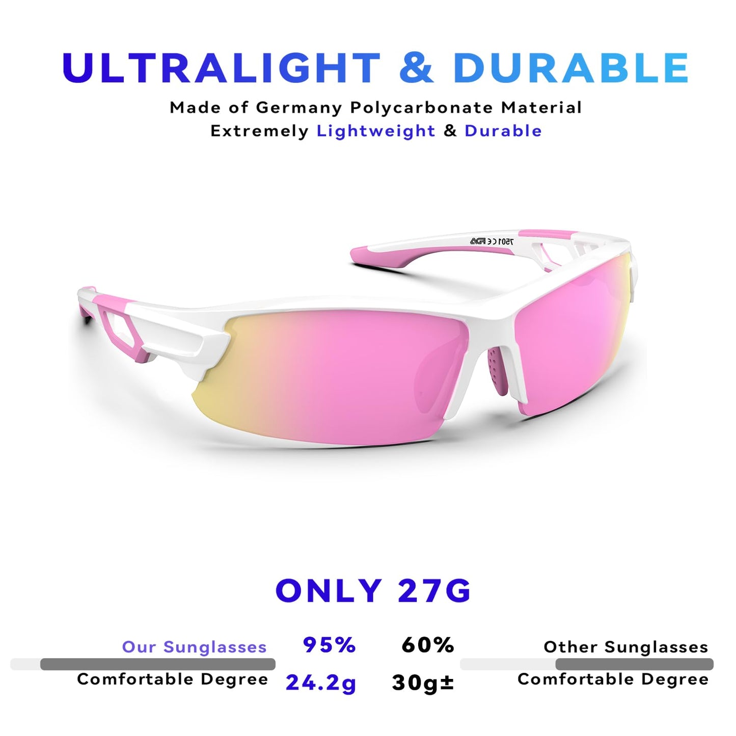 BEACOOL Polarized Sports Sunglasses for Men Women Running Baseball Cycling Driving Fishing Golf Motorcycle UV400 Sun Glasses (Half Frame, GlossyWhite Pink)