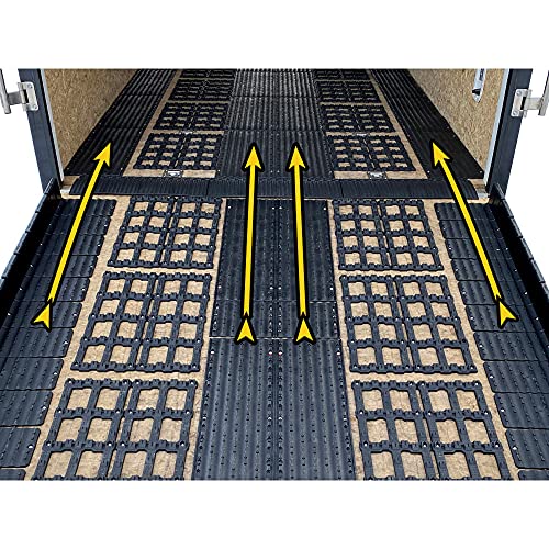 Edge Glides 2.0 Trailer Ramp Edge Protectors - 4-Piece Kit (9"x24")