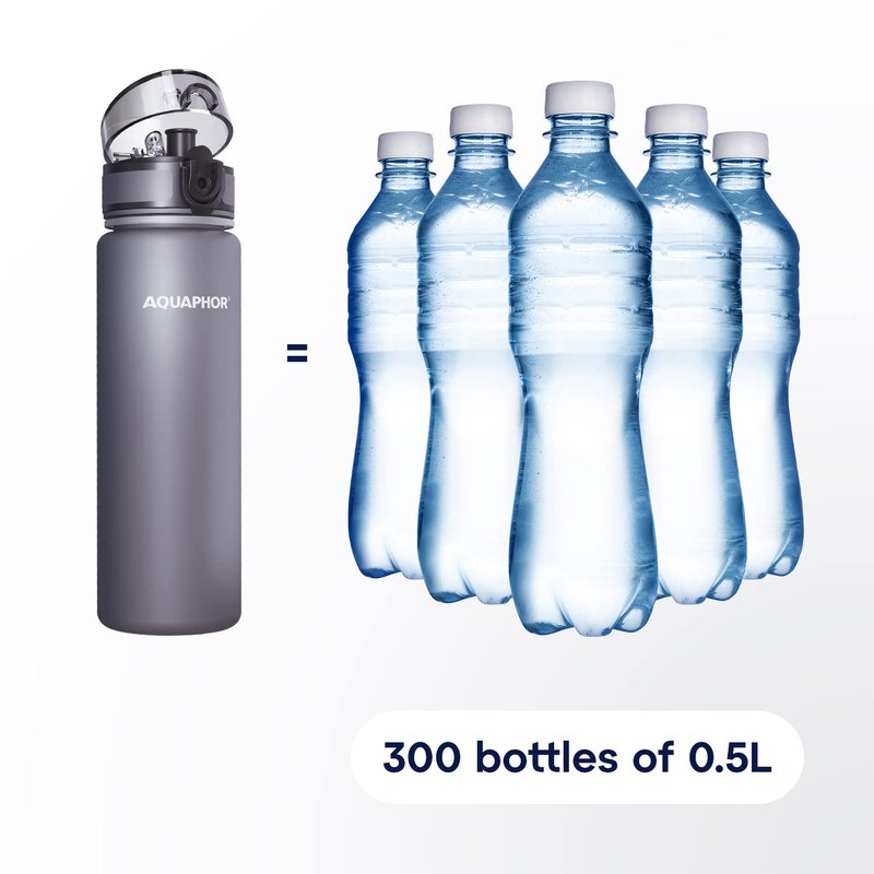 AQUAPHOR City Bottle Filter Pack x 2 | Filters Chlorine & Impurities | Stay Hydrated On The Go!