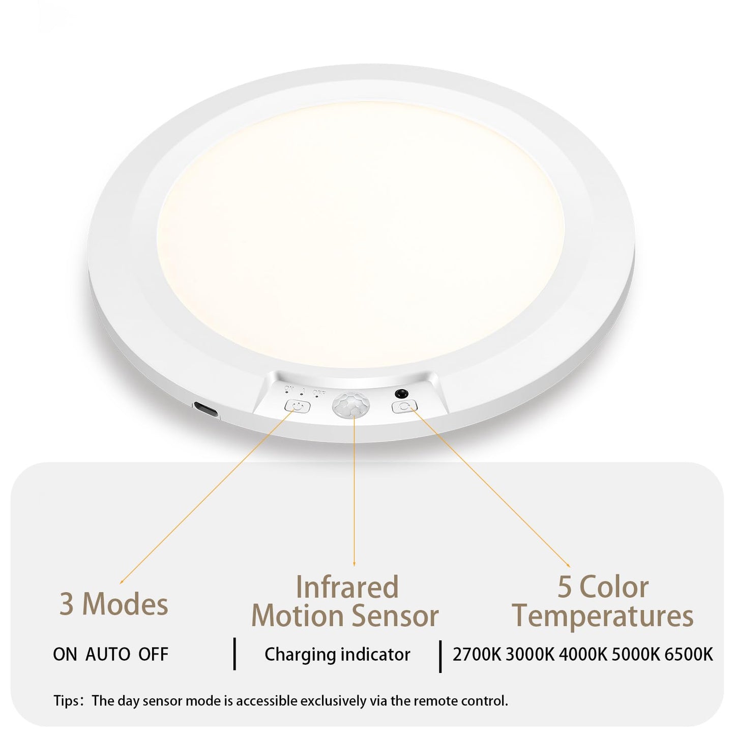 APCENS Ultra-Thin Rechargeable Motion Sensor Ceiling Light with Remote, 8000mAh Battery, Dimmable, Timer, 5 Color Temperatures, Magnetic Ceiling/Wall Mount for Stairs, Closet, Hallway(1, 7.5inch)