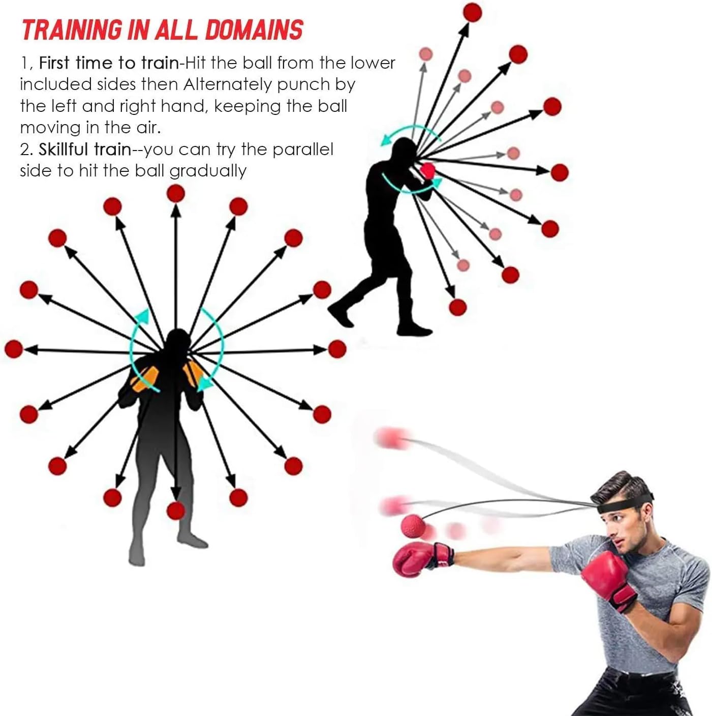 Skiennix Boxing Reflex Ball Headband Set - 4 Balls & 2 Adjustable Headbands for Training | Perfect Gift for Men & Kids