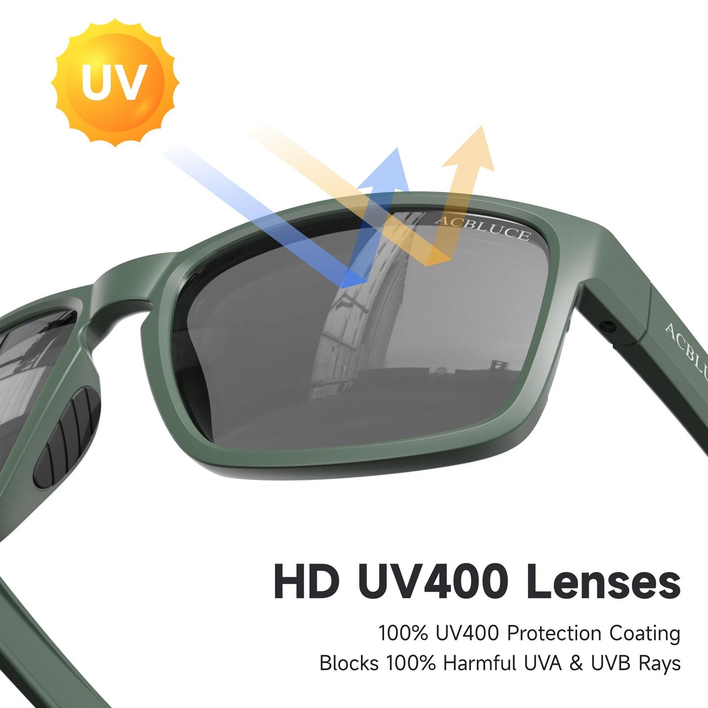 ACBLUCE Polarized Sunglasses for Men Women Youth Teen Sport Driving Fishing Baseball Cycling Running TR90 Unbreakable Frame