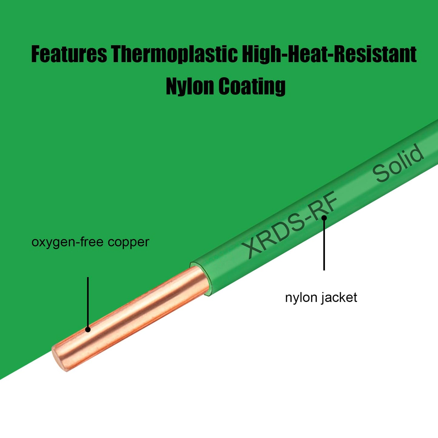 14 AWG THHN Wire 50FT – Single Bare Copper Conductor, Green Electrical Building Wire with Nylon Insulation for Panel Wiring, Grounding, Lighting Circuits, Control Systems