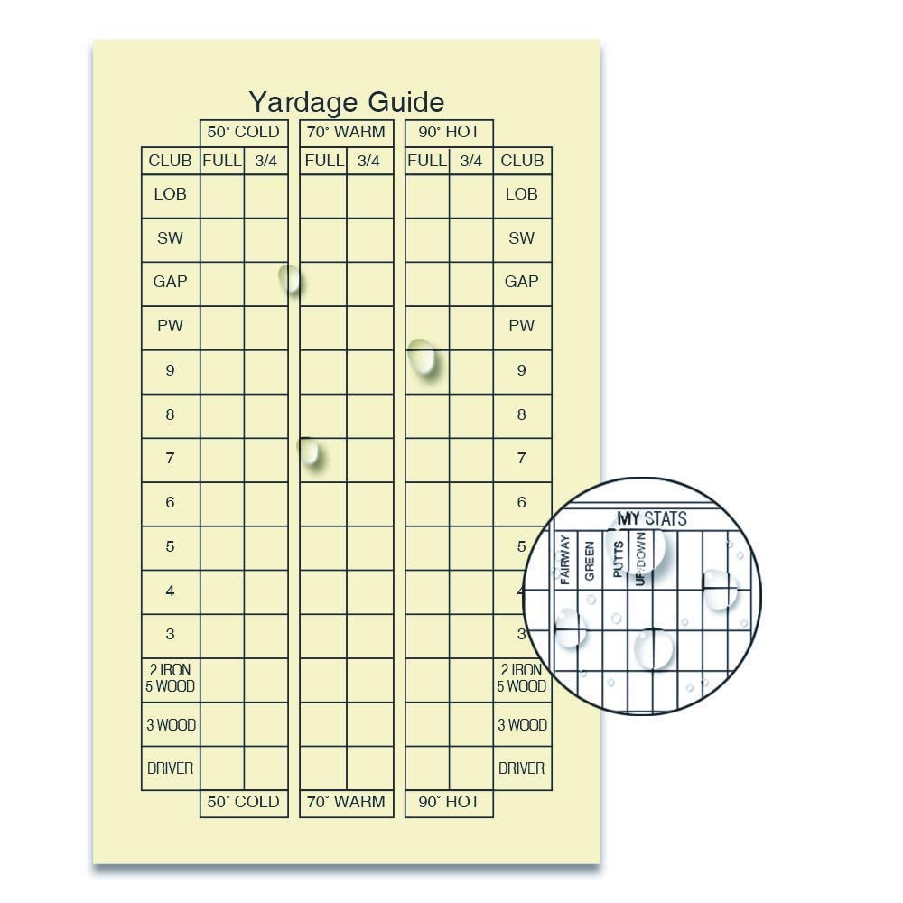 Golf Scorecard Book-Golf Log Book-Golf Journal-Weatherproof Paper-Fits Golf Scorecard and Yardage Book Covers-Golf Bag Accessories-Golf Gift for Men-Made in U.S.A.(2 Pack)