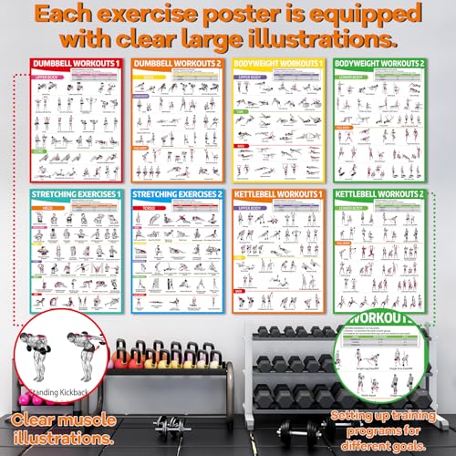 8-Piece Workout Poster Set for Home Gym - Dumbbells, Bodyweight, Stretching, Kettlebell