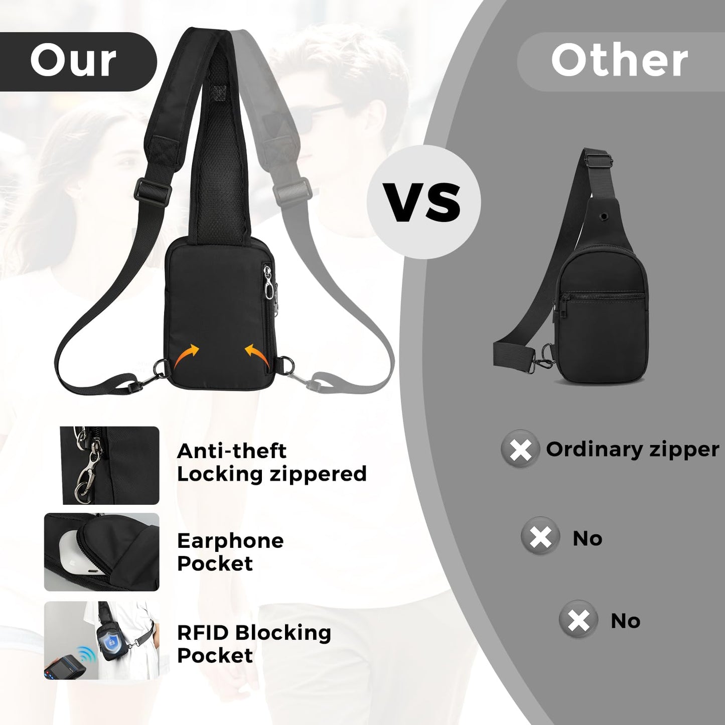 VADOO Sling Bag, Crossbody Bag with Zipper Lock, RFID Blocking & Water Resistant for Men and Women