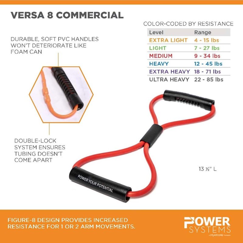 Power Systems Versa 8 Commercial Resistance System - Figure 8 Design with Soft PVC Handles (Medium)