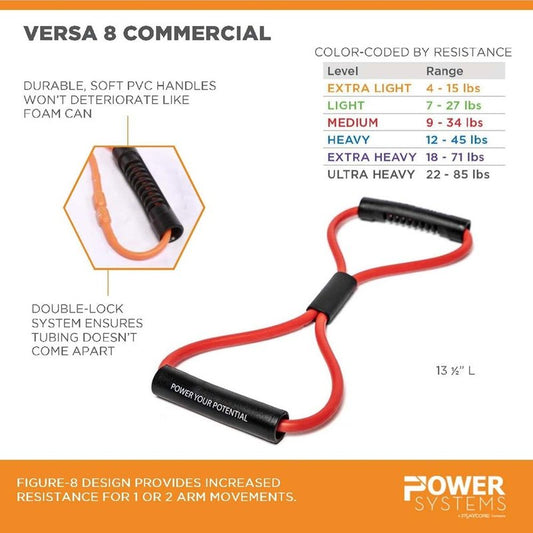 Power Systems Versa 8 Commercial Resistance System - Figure 8 Design with Soft PVC Handles (Medium)