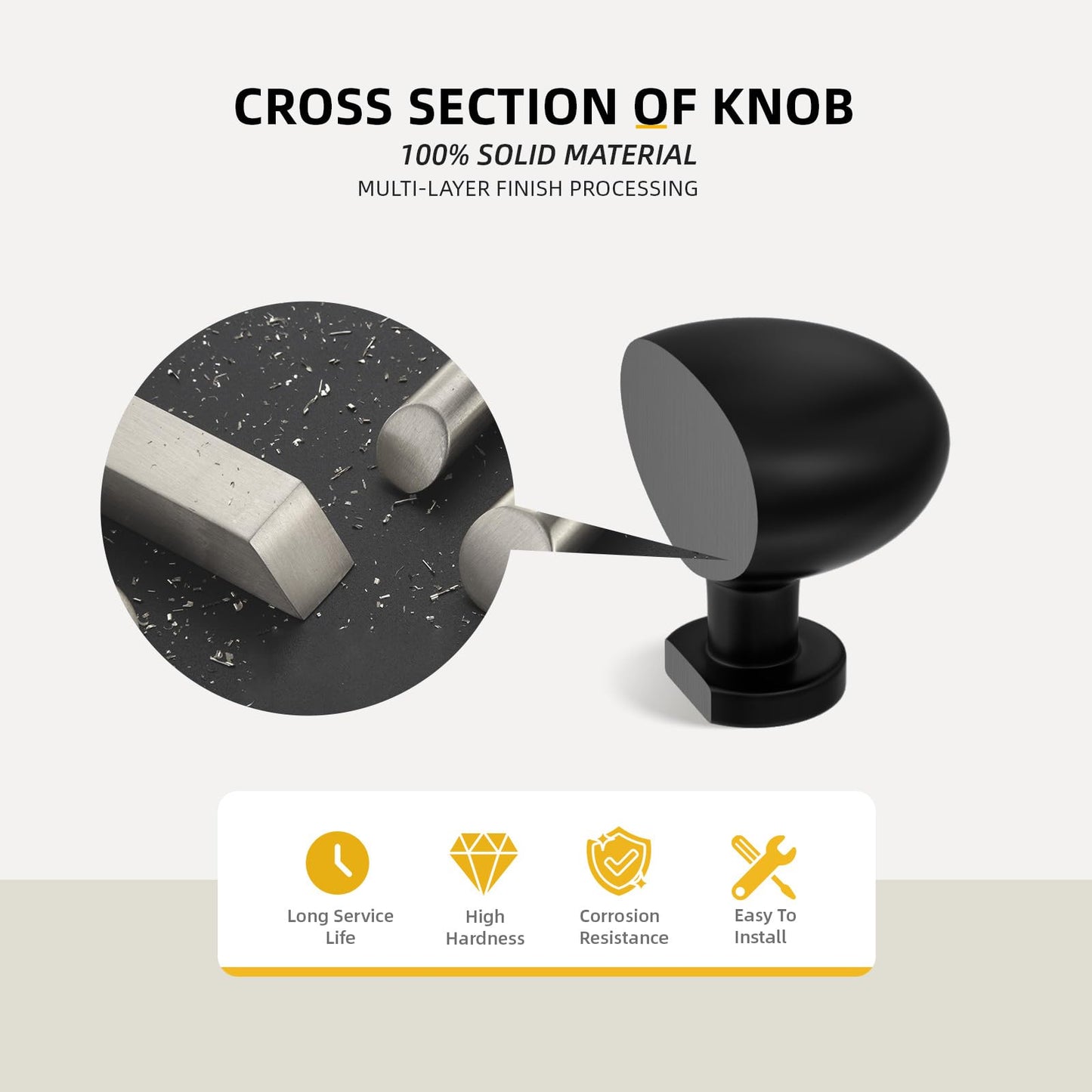 goldenwarm 5 Pack Black Cabinet Knobs Matte Black Dresser Drawer Knobs, Round Kitchen Cabinet Hardware Zinc Alloy Cupboard Pulls