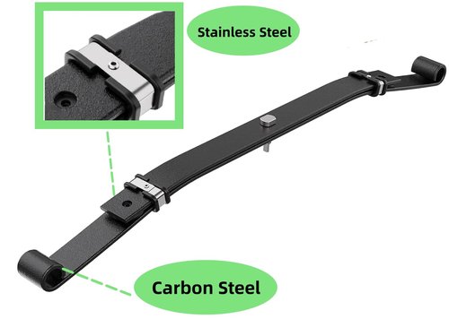 BestAccess Club Car Front Leaf Spring | 2 Leaf Heavy Duty Golf cart Tapered Leaf for Club Car DS 1981-up & Club Car Precedent 2004-2008 Gas&Electric Replace OEM 1012030, 103628801