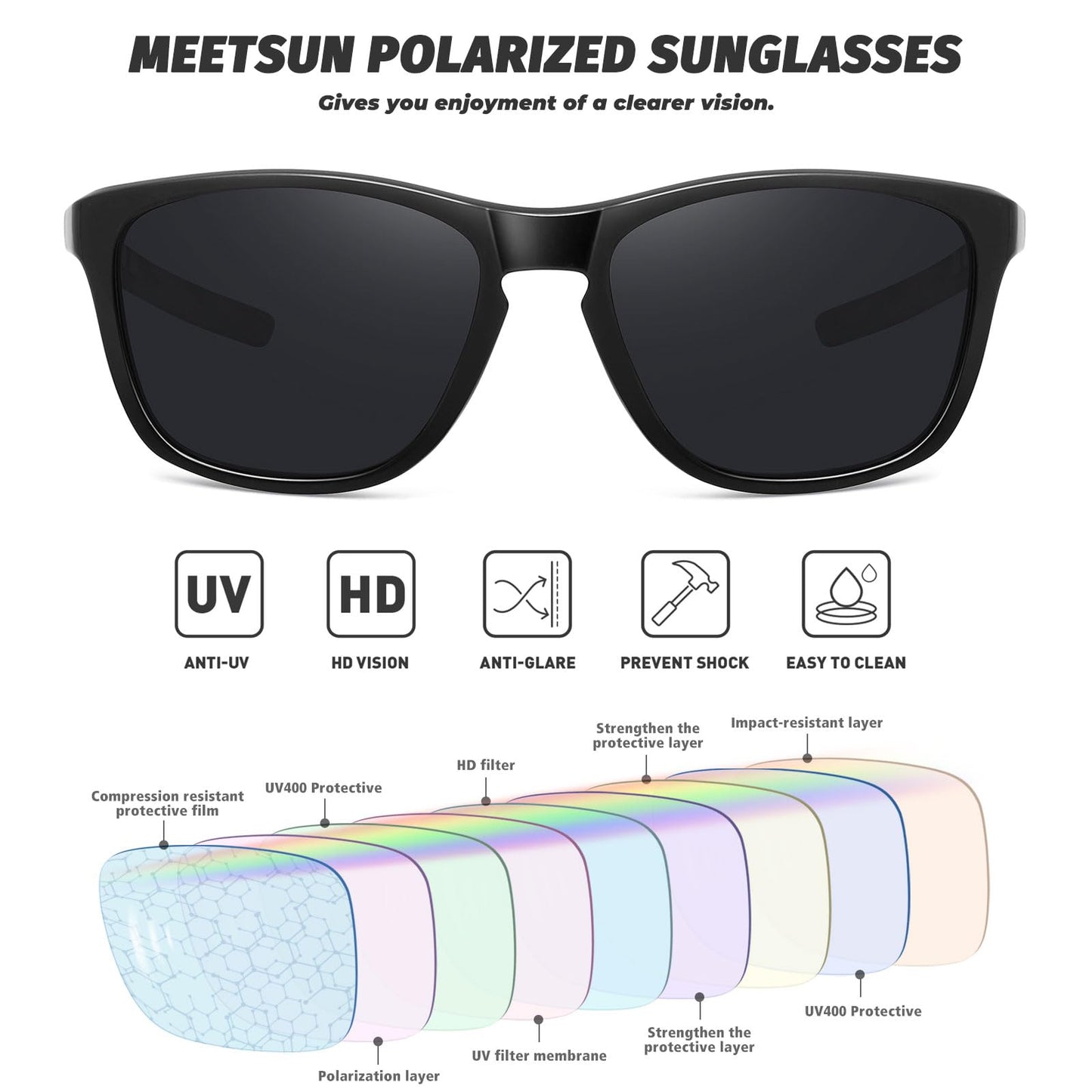 MEETSUN Polarized Sports Sunglasses for Women Men Driving Running Cycling Fishing Sun Glasses UV400 Protection Black Frame-Gray Lens