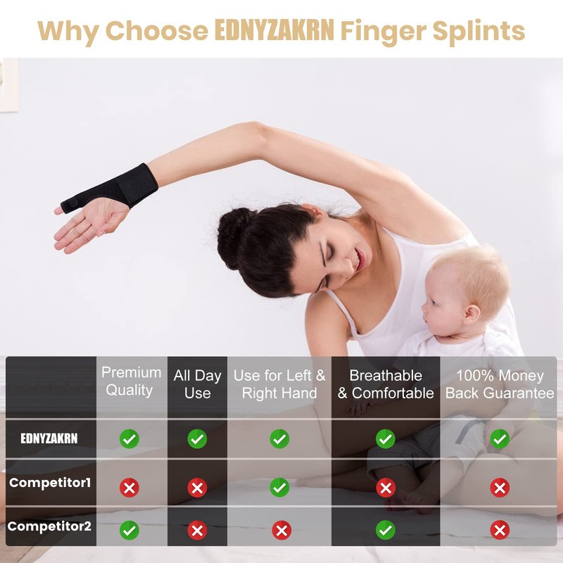 EDNYZAKRN Trigger Finger Splint, Pinky Finger Splints for Broken Fingers, Little Finger Brace Wrist Support for Carpal Tunnel Arthritis Tendonitis
