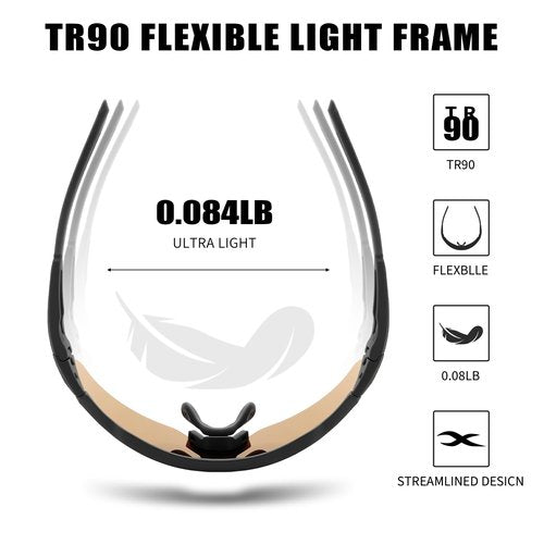 Karsaer Sports Sunglasses for Men and Women, TR90 Frame Half Rim Glasses for Running Cycling Driving Golf UV Protection