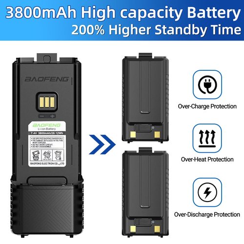 GMRS Handheld Radio BAOFENG GMRS Radio Long Range Walkie Talkies Rechargeable 3800mAh Battery NOAA Weather Receiver Two Way Radio USB-C Charger for Hunting Hiking Compatible Chirp,2 Pack