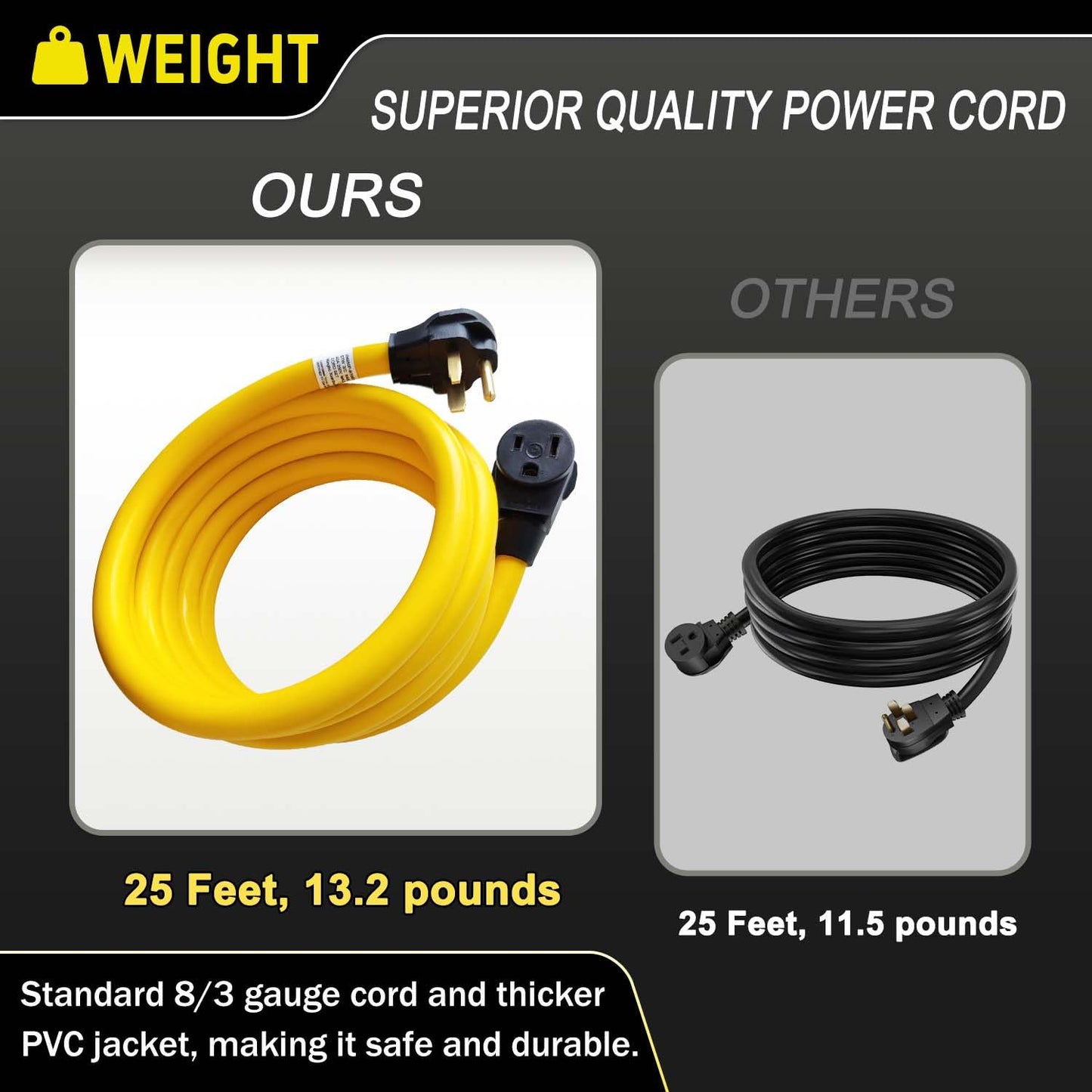 LAVANDINO 25FT 250 Volt Welder Extension Cord 8 AWG for 40 Amp, 8 Gauge Power Extension for Welding Machine NEMA 6-50P to 6-50R