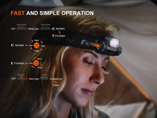 Fenix HM55R Rechargeable Headlamp, 1200 Lumen Spotlight Floodlight & Red Light, Lightweight, Long Runtime, USB-C Charging, Waterproof for Camping, Hiking, Running with Lumentac Organizer (Black)