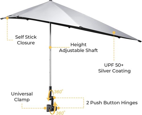 G4Free Adjustable UPF 50+ Chair Umbrella - Universal Clamp for Beach, Golf, Wheelchair, Stroller | Black
