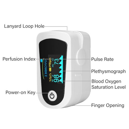 Innovo iP900BP-B Fingertip Pulse Oximeter - Bluetooth Blood Oxygen Monitor with App & Plethysmograph