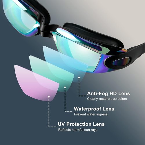 COOLOO Swim Goggles - Anti-Fog, UV Protection, No Leak Design | 2-Pack for Adults & Kids