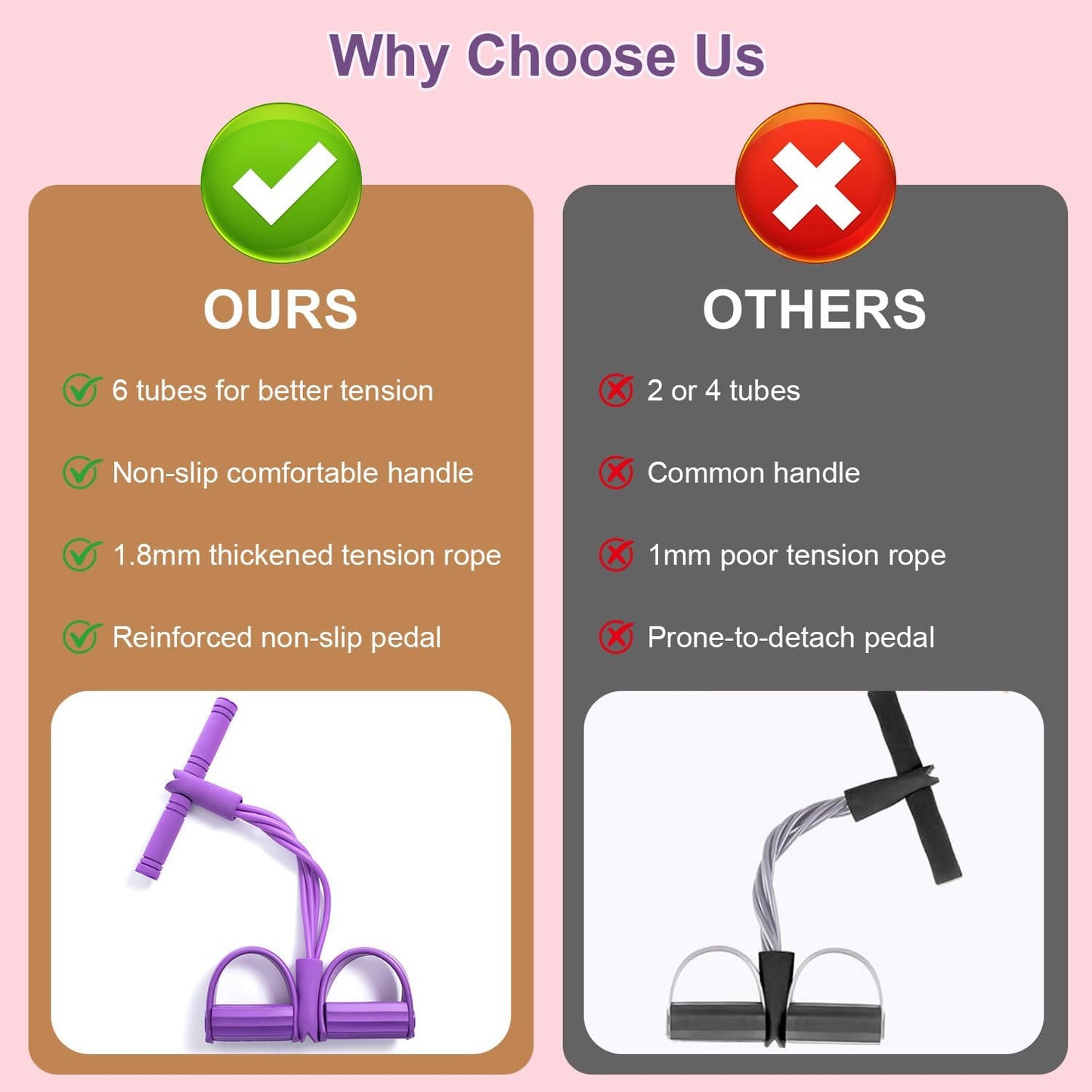 Pedal Resistance Bands - Durable 6-Tube Elastic Fitness Bands for Full-Body Workouts | Ideal for Men & Women