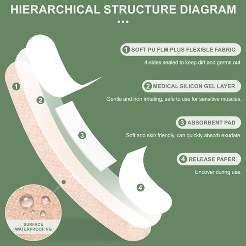 Hysimedy Silicone Adhesive Bandages Small Sizes for Sensitive Fragile Skin 3/4"x3" 60 Count Flexible Fabric Latex Free Hypoallergenic Breathable Bandages for Adhesive Allergy Wounds