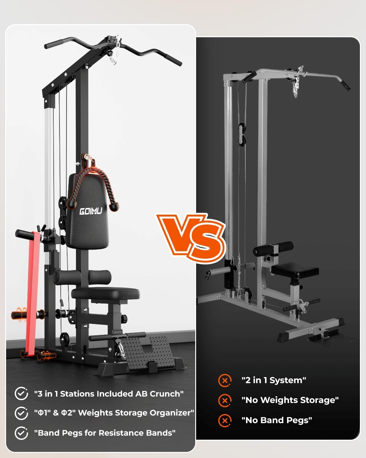 GOIMU LS01 LAT Pulldown Machine, LAT Row Cable Machine with AB Crunch, LAT Tower with Cable Row Attachments, 3 in 1 Pulley Stations for Home Gym