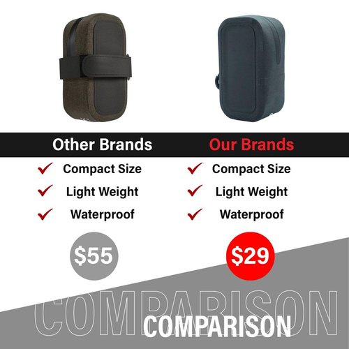 Maverick Cycles Bike Saddle Bag Cycling Seat Pack Waterproof Bicycle Under Seat Pouch