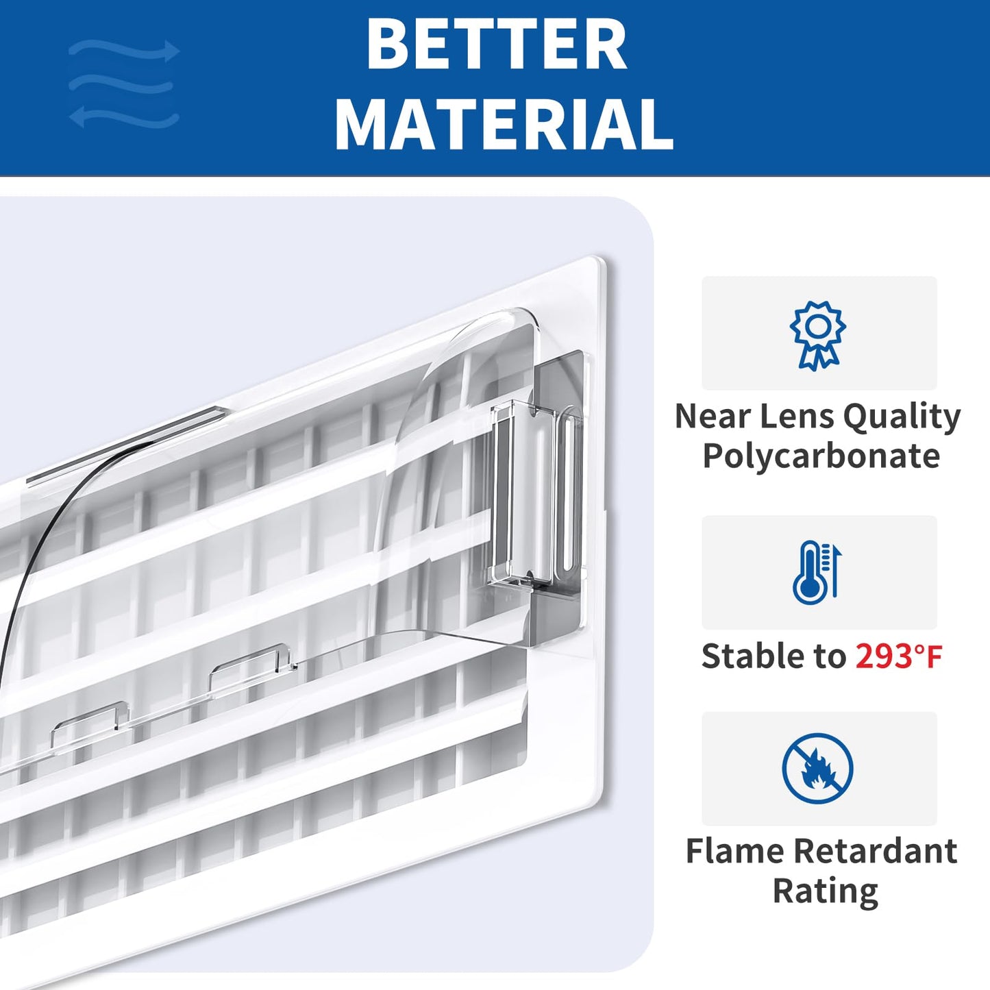 Air Vent Deflectors 4-Pack Set of Super Strong Magnetic Heat-Resistant, Floor Vent Deflectors Easily Adjustable from 8 to 14 Inches,Vent Deflectors for Vents/Walls/Ceilings/Floors