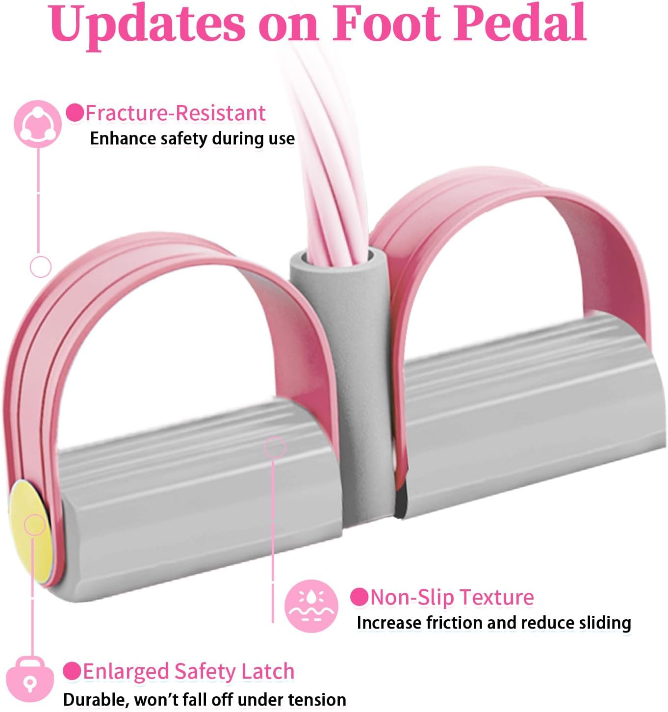 Pedal Resistance Bands - Durable 6-Tube Design for Full-Body Workouts | Natural Rubber, Versatile Fitness Tool